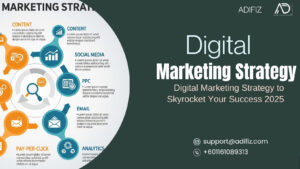 Digital Marketing Strategy to Skyrocket Your Success 2025