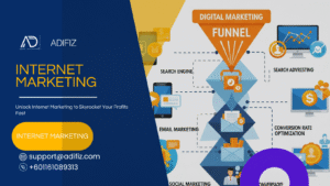 Top Internet Marketing Trends You Need to Know in 2025